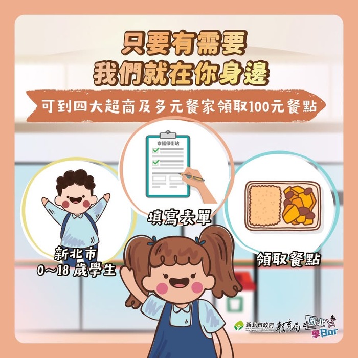 轉知 幸福保衛站、愛心大平台供餐保衛幸福！18歲以下學童遇緊急變故，饑餓時可至超商、八方雲集、梁社漢、鬍鬚張、劉家肉粽及集馨村求助取餐圖片