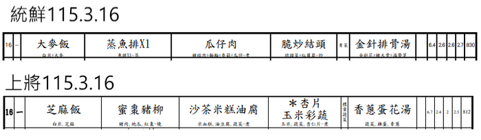 115.3.16菜單