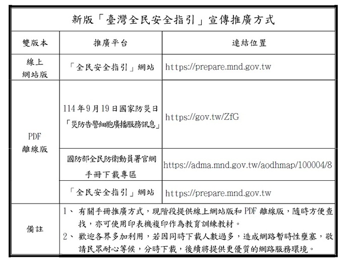 主旨：有關國防部「新版臺灣全民安全指引手冊《當危機來臨時：臺灣全民安全指引》」宣導事宜圖片
