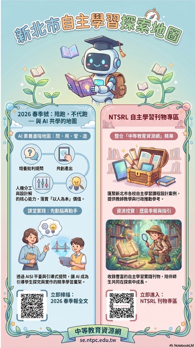 新北市自主學習季報－陪跑，不代跑 ̶ 與 A I 共學的地圖（2026春季報）