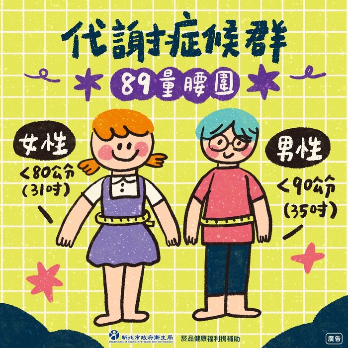 男女標準腰圍