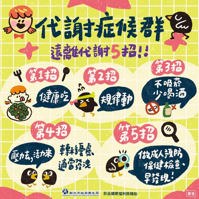 抵抗代謝症候群招式