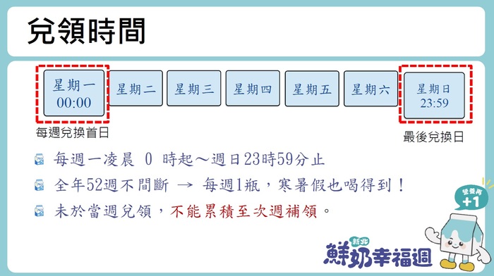 鮮奶幸福再+1