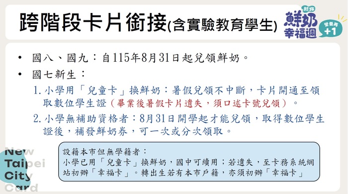 鮮奶幸福再+1