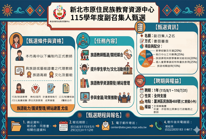 原住民族教育資源中心副召集人公開遴選簡章