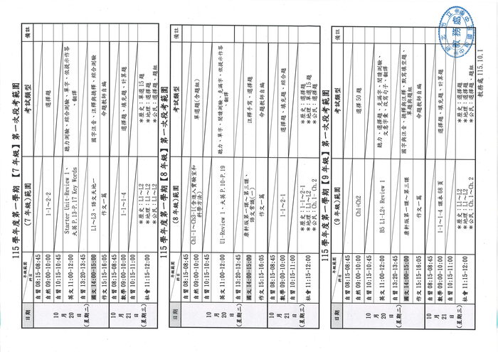 115-1 第一次定期評量範圍