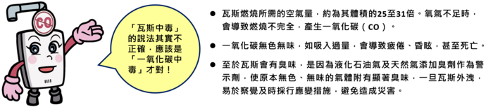轉知 加強防範一氧化碳中毒相關知識圖片