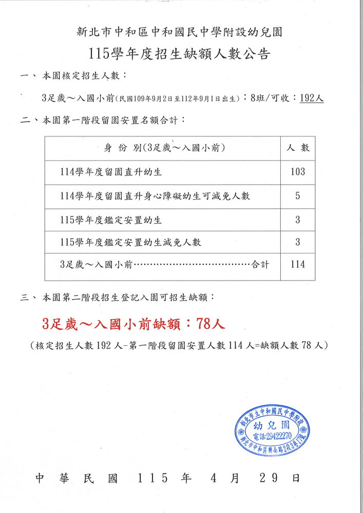 115學年度招生登記入園缺額公告