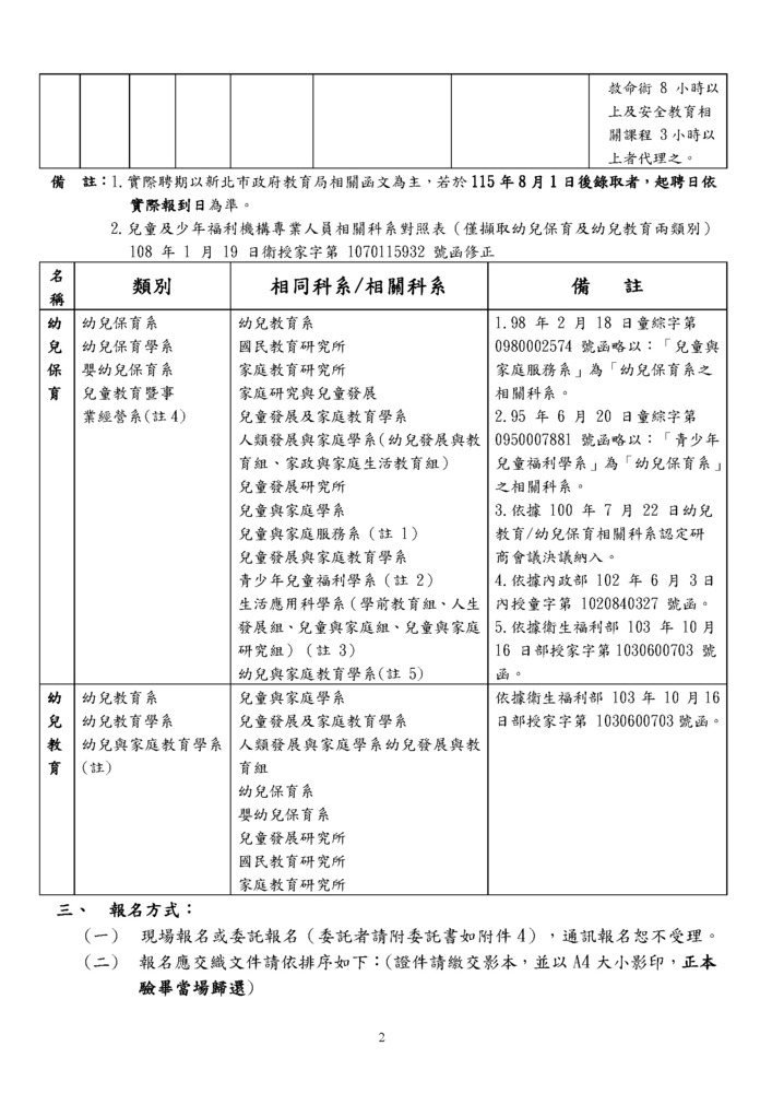 115幼兒園普通班代理簡章-02