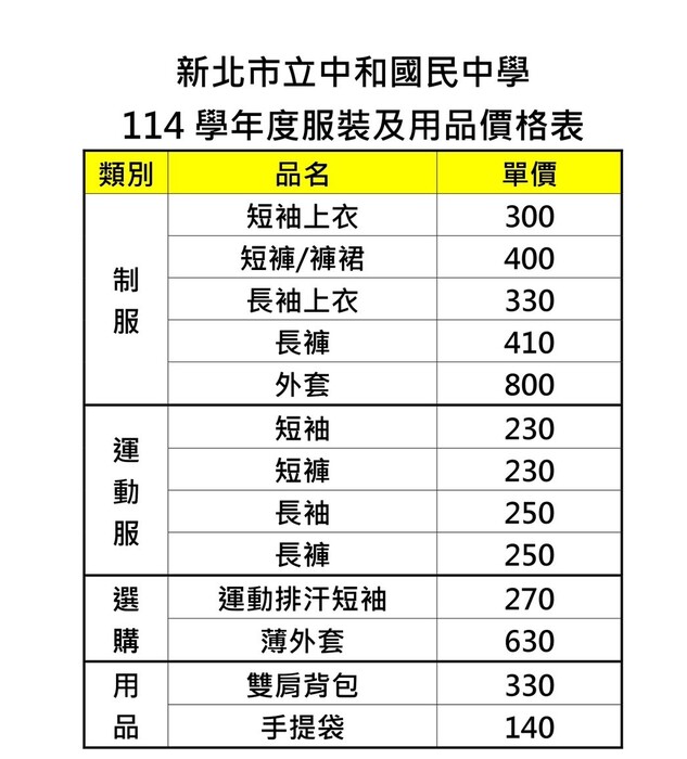 114學年度第一學期開學後購買校服資訊圖片
