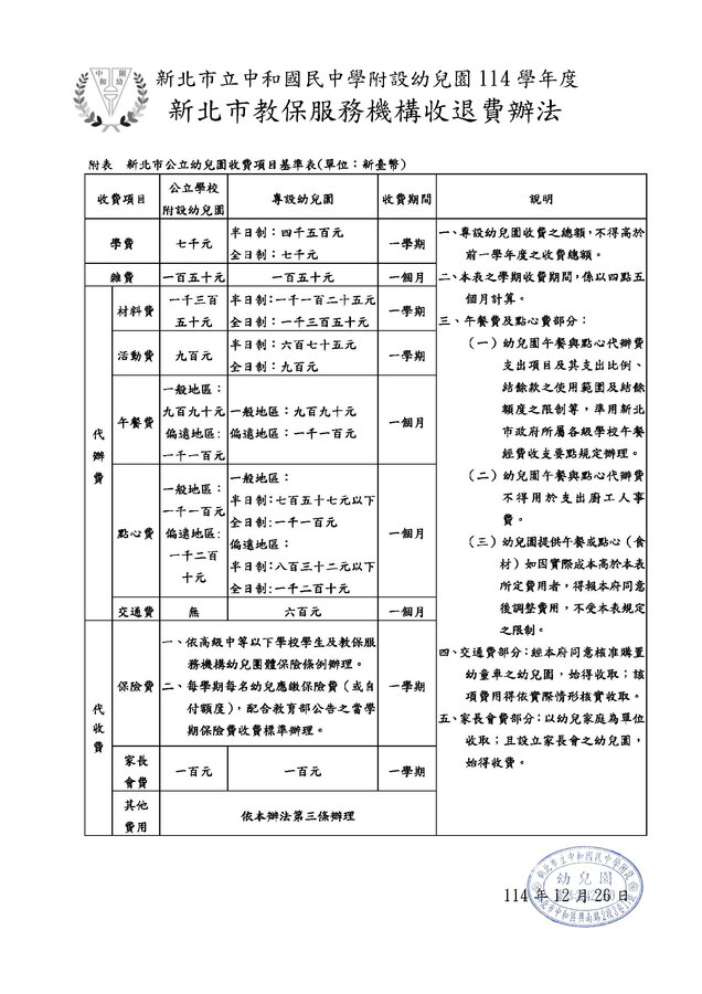 新北市立中和國民中學附設幼兒園114學年度新北市教保服務機構收退費辦法