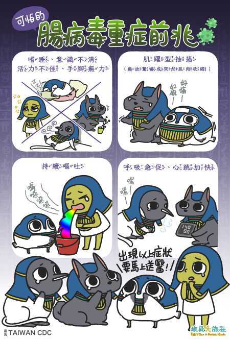 腸病毒1