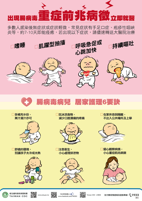 腸病毒3