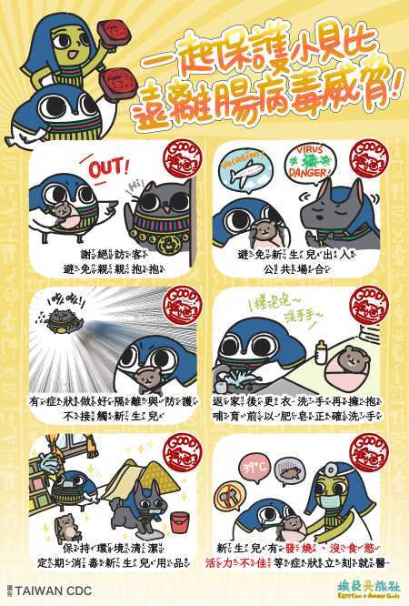腸病毒5